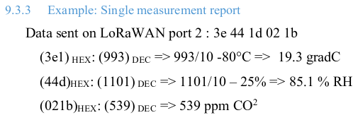 32co2