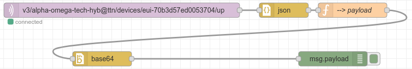 Getting LoRaWAN frame using NodeRED
