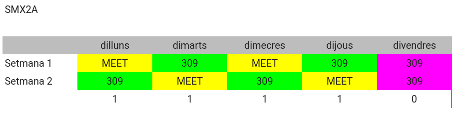 2n d'SMX-A