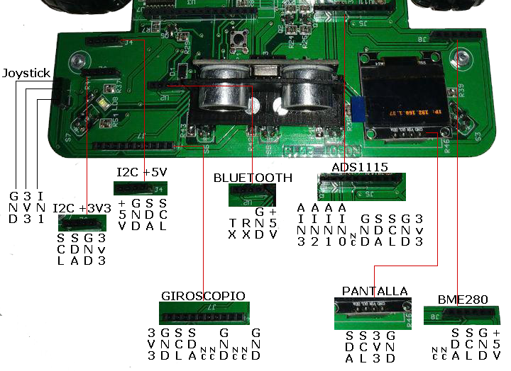 Connexions del Robot v6