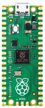 Factor de forma de la Raspberry Pi Pico