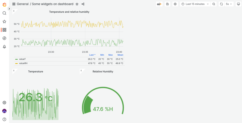 Fitxer:37grafana3elements2023.png