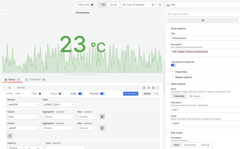 Fitxer:34grafanaStat2023.png