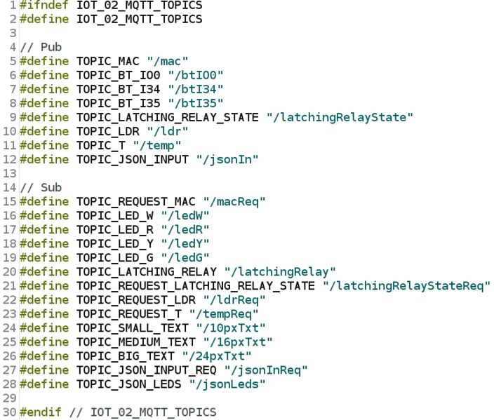 Fitxer:MqttTopics20220326.png