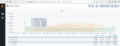 04co2grafana.png