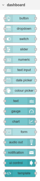 Fitxer:NodosDashboard.png
