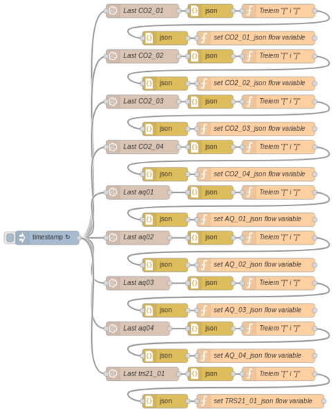 Fitxer:22snap.png