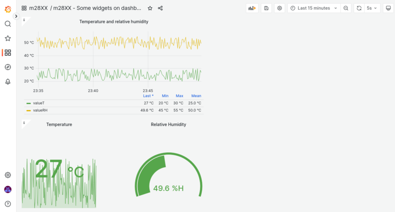 Fitxer:38grafana3elements2023.png