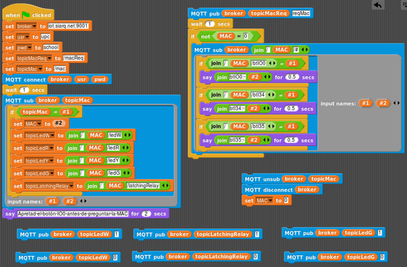 Fitxer:02subButtonsPubOutputs.png