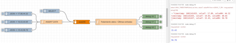 Fitxer:22nodoMariaDbNodeRed.png